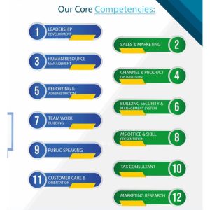 Company Profile PT SSS Academy Indonesia_Fix_page-0004 Company Profile PT SSS Academy Indonesia_Fix_page-0004