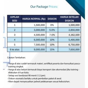 Company Profile PT SSS Academy Indonesia_Fix_page-0005 Company Profile PT SSS Academy Indonesia_Fix_page-0005